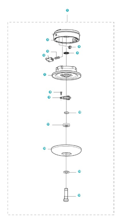 Trimmy Ii 5022608-16 en el grupo con GPLSHOP (5022608-16)
