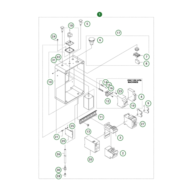 Caja Electrica Pp 325 E, 400V 5-Pin en el grupo con GPLSHOP (5054006-01)