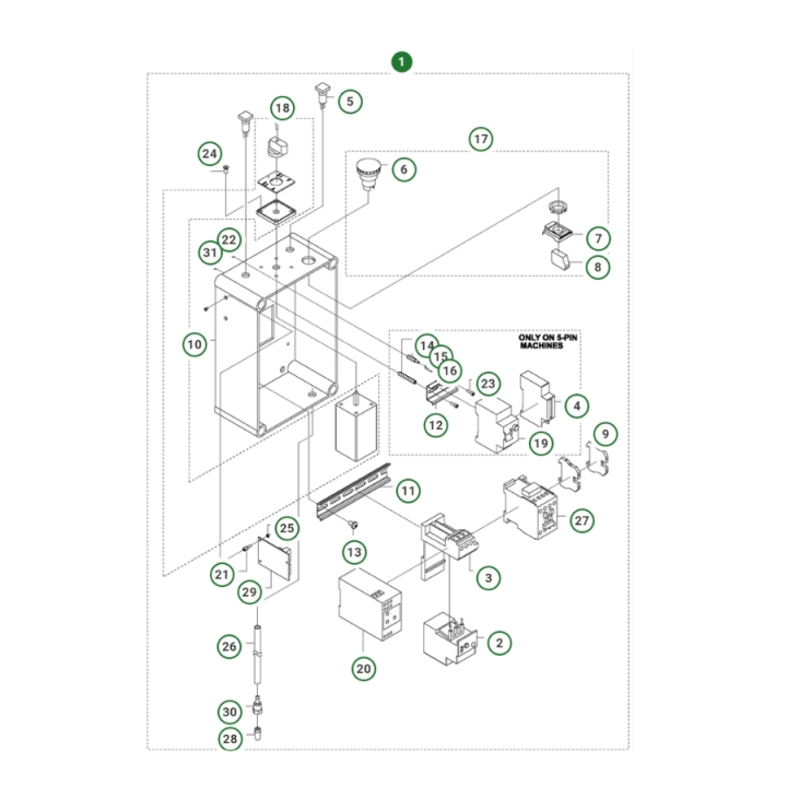 Cuadro Eléctrico Pp 325 E, 480V 4-Pin en el grupo  con GPLSHOP (5054006-04)