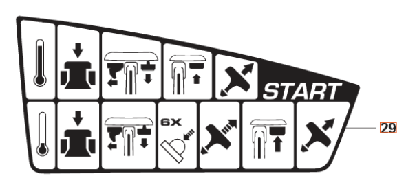 Instrucciones de inicio de calcomanías en el grupo  con GPLSHOP (5255720-02)
