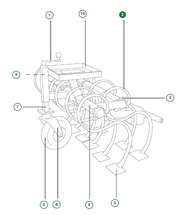 Palo En S 5886840-01 en el grupo con GPLSHOP (5886840-01)
