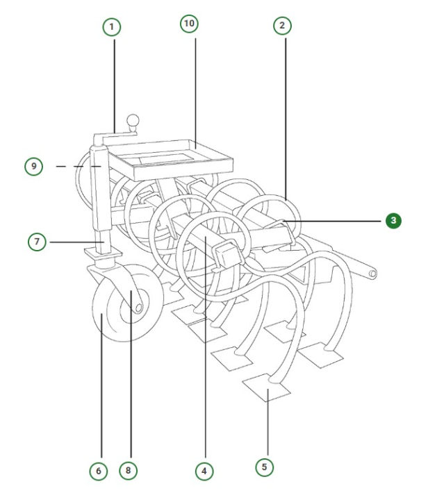 Adjunto 5886841-01 en el grupo con GPLSHOP (5886841-01)
