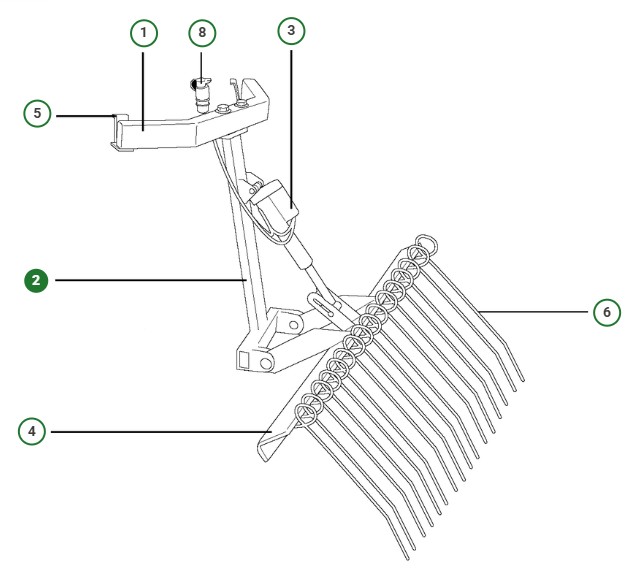 Adjunto 5886849-01 en el grupo con GPLSHOP (5886849-01)