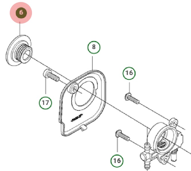  en el grupo  con GPLSHOP (5938253-01)