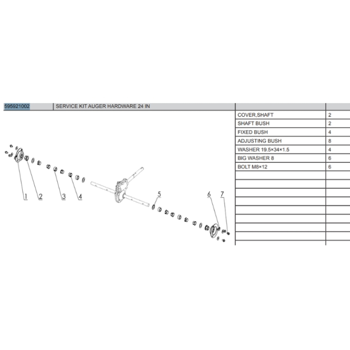  en el grupo  con GPLSHOP (5959210-02)