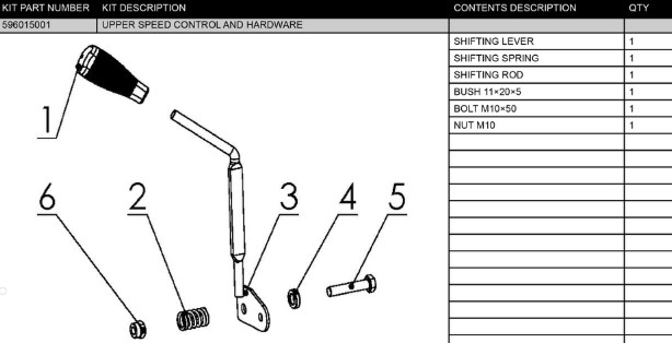  en el grupo  con GPLSHOP (5960150-01)