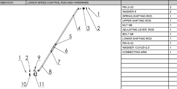  en el grupo  con GPLSHOP (5960151-01)