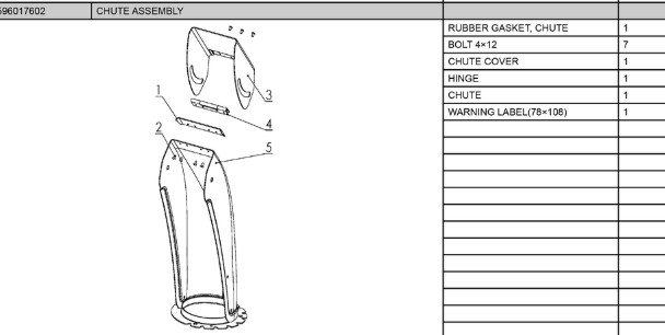 en el grupo con GPLSHOP (5960176-02)