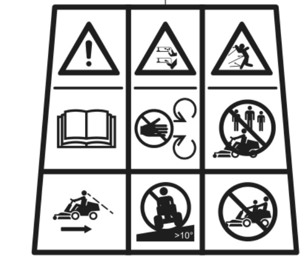 Etiqueta de inicio/advertencia R100/Batte