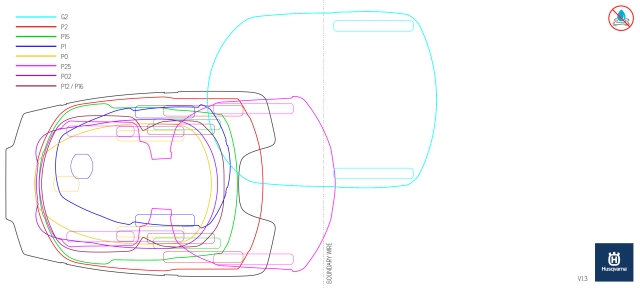 Dibujo de contorno del banco de trabajo del cortacésped® automático 2019