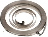 Devolver ejecución Devolver ejecución