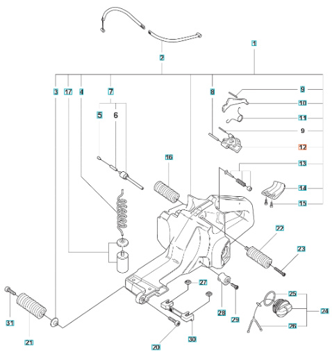 Control del acelerador