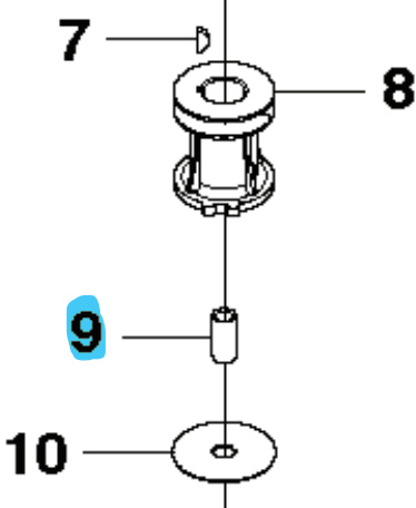 Casquillo de cuchilla