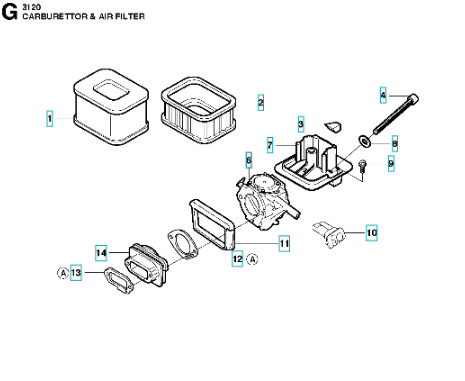 Carburador Husqvarna 3120XP