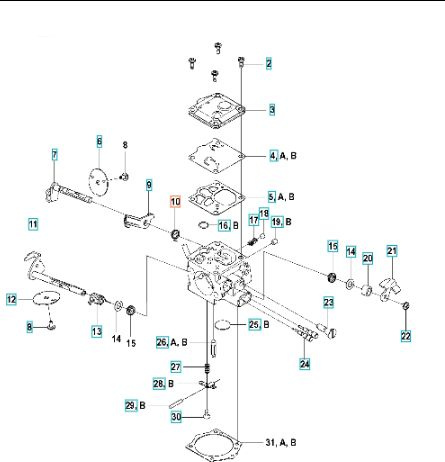 Resorte, retorno rápido al ralentí