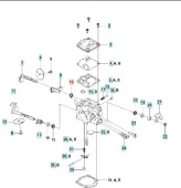 Resorte, retorno rápido al ralentí Resorte, retorno rápido al ralentí