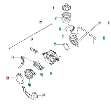 Abrazadera de manguera
