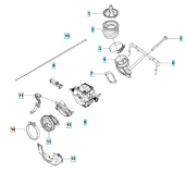 Abrazadera de manguera Abrazadera de manguera