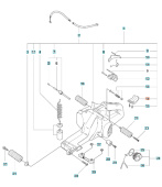 Protección Protección