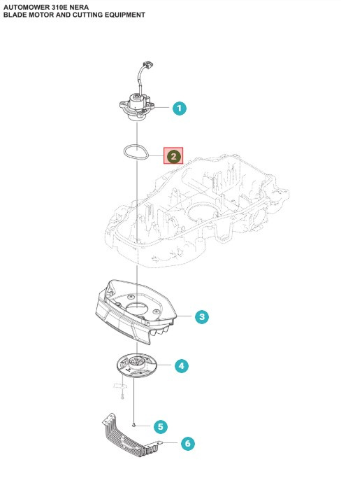 Junta motor de corte