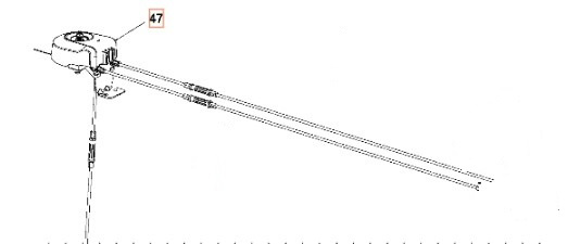 Bloqueo del rotador del canal del conjunto de cables