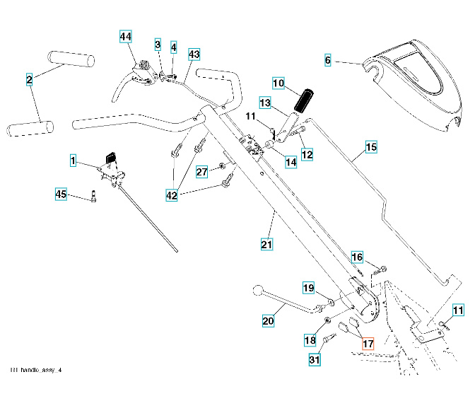 Implementación 5321093-13