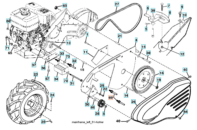 Direccion 5321641-73