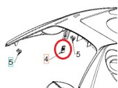 Clips 5321966-88 Clips 5321966-88