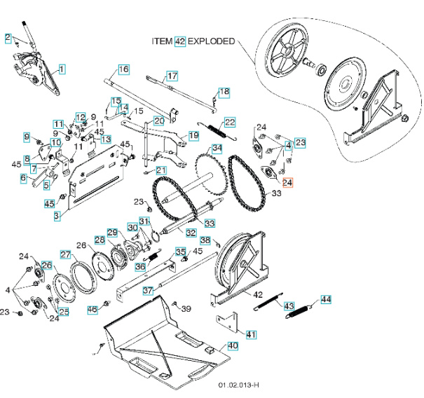 Existencias 5324089-81