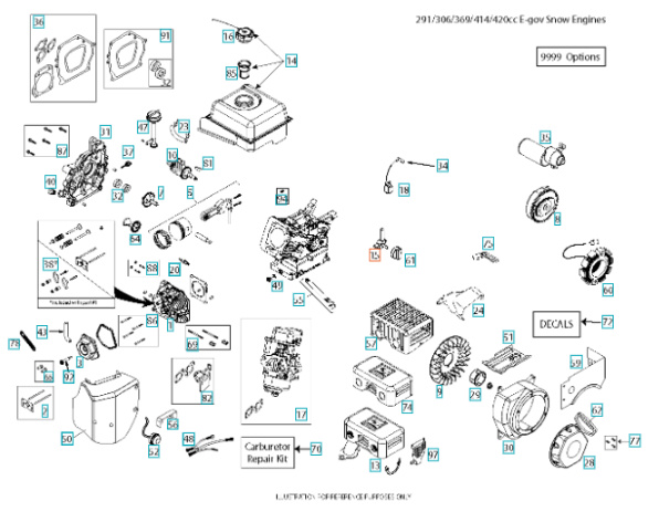 Grifo de gasolina 5324292-34