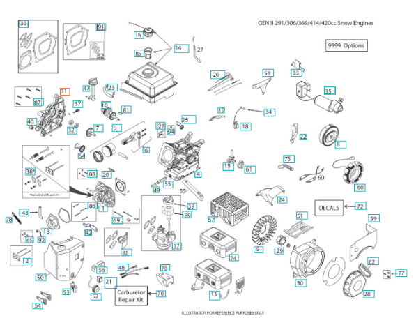 Cubierta Del Cárter 5324292-41