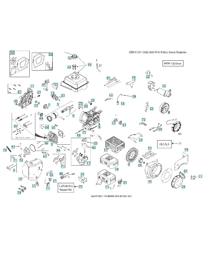Tapa De La Válvula 5324293-03