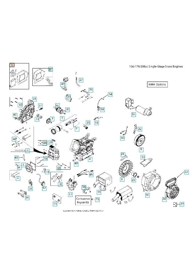 Kit de juntas 5324296-01