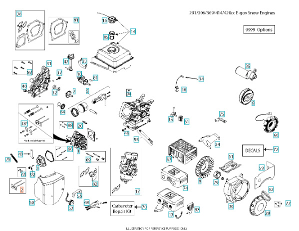 Juego De Tapeta Para Barra De Empuje (Incluido 5324296-13