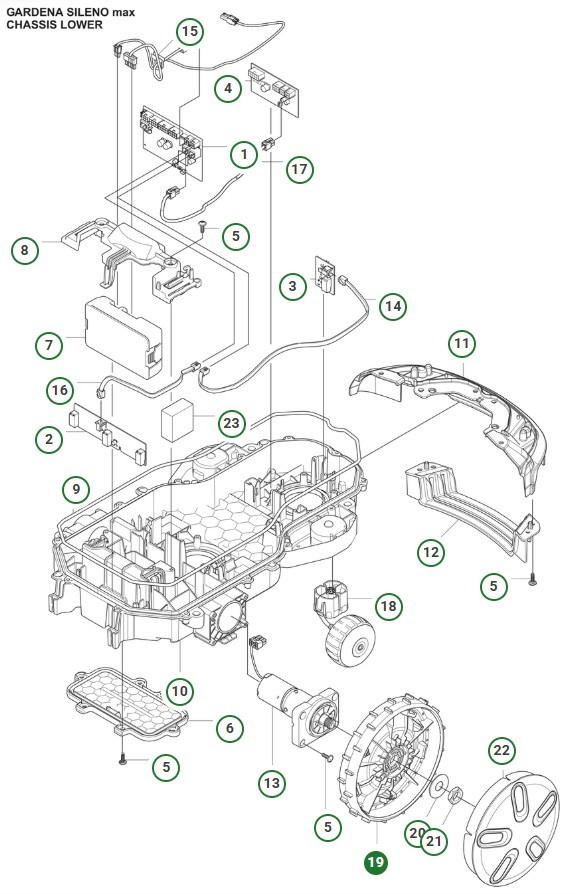 Rueda motriz Gardena Sileno Max, Sileno Free