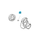 Implementación 5382416-07 Implementación 5382416-07