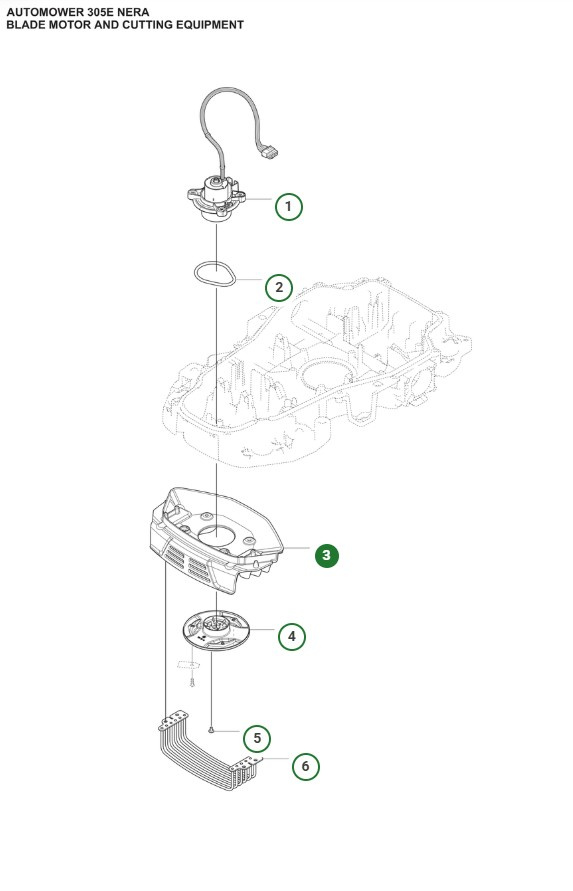 Protector Automower 305E, 310E, 405XE, 410XE Nera