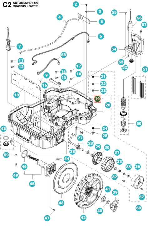 BURLETE 320, 330x, 420, 430x, 440, 450x