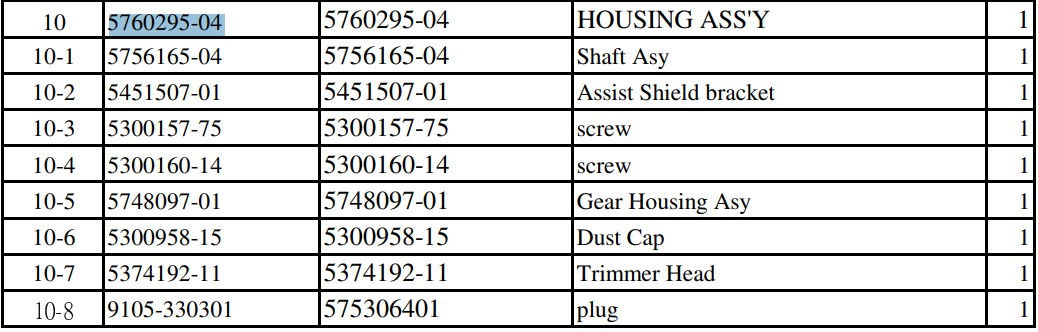 Eje, Juego 5760295-04