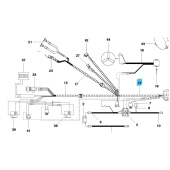 Cableado Cableado