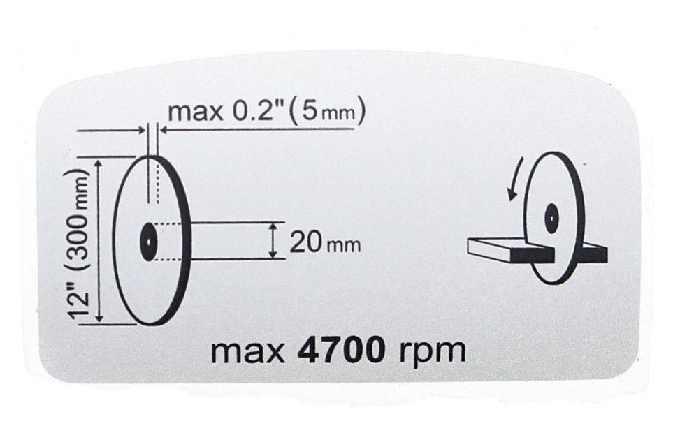 Calcomanía Mg Bladeguard Buje Si
