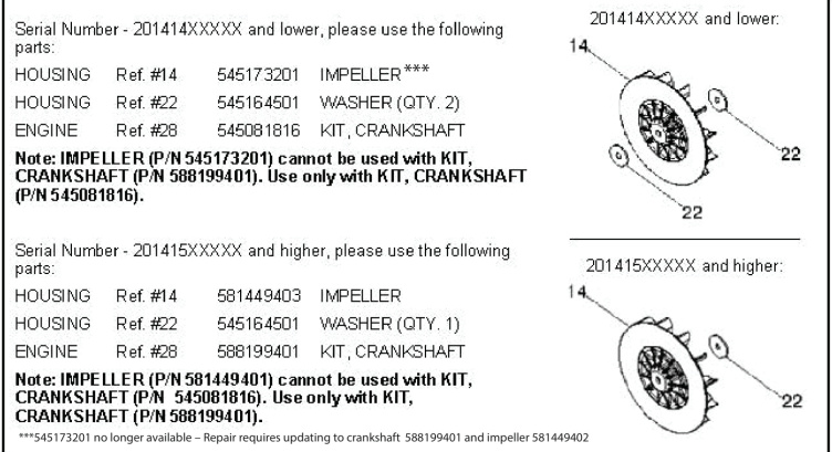 Impulsor y cubo, caja hexagonal pequeña
