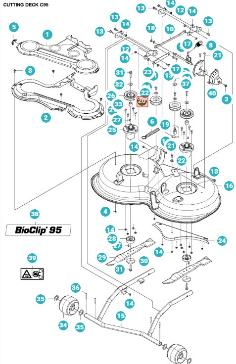 Tensores de correa Ruedas