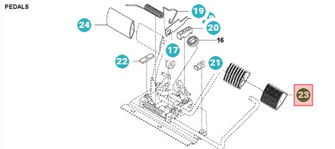 Goma del pedal: 68 mm