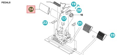 Goma del pedal: 102 mm