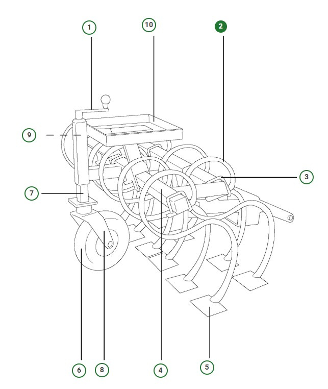 Palo En S 5886840-01