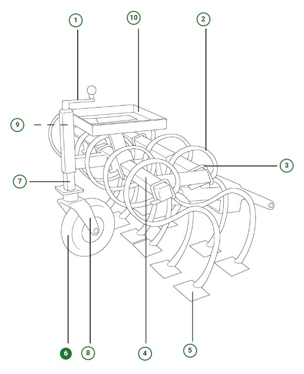 Rueda De Apoyo 5886844-01