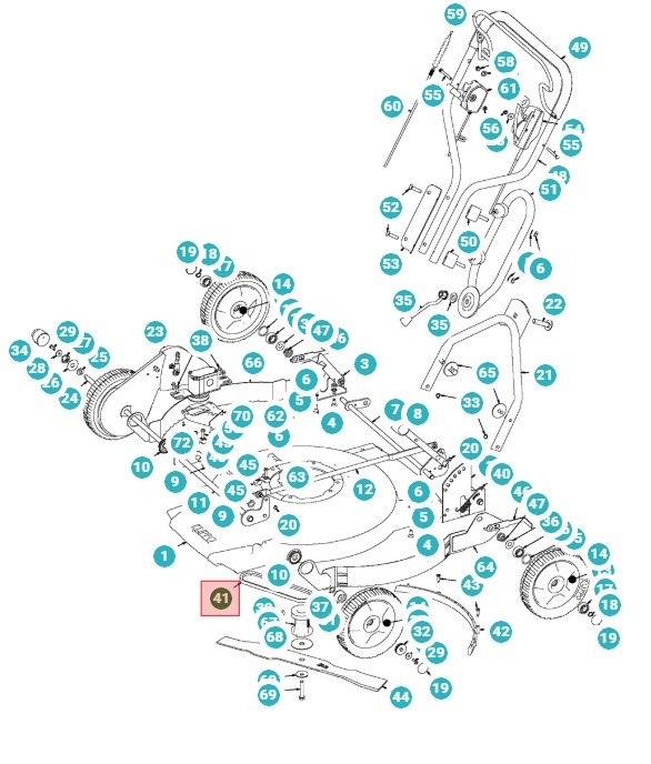 Klippo Correa, Comet S, Comet SE, Comet S GCV