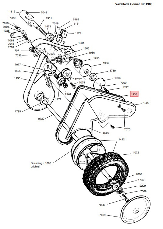 Klippo Correa Comet, Pro S, Pro 21 S