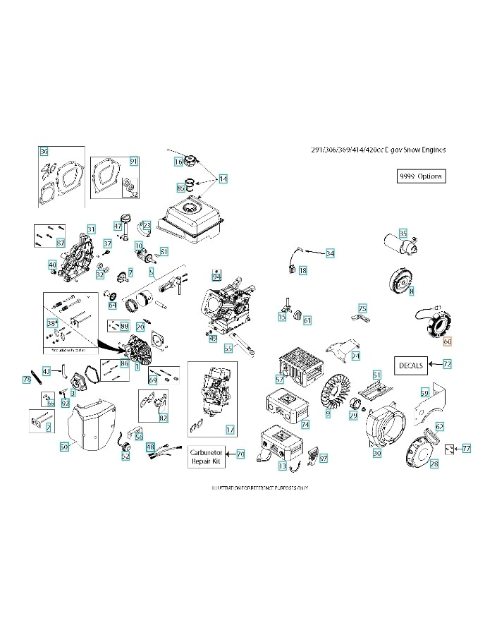 Generador 5973603-01